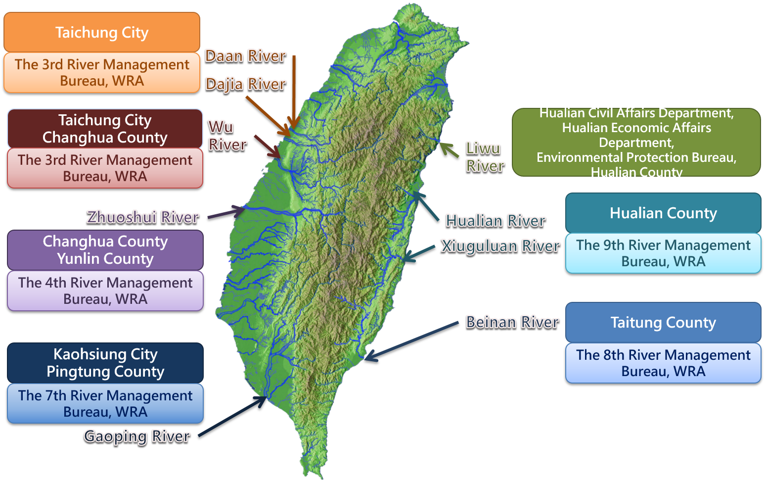 Schematic diagram of the article