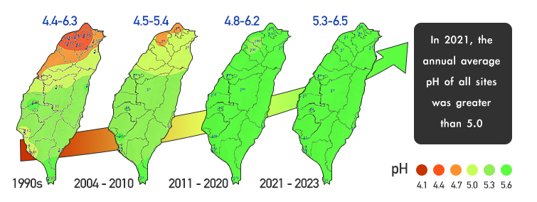 Schematic diagram of the article