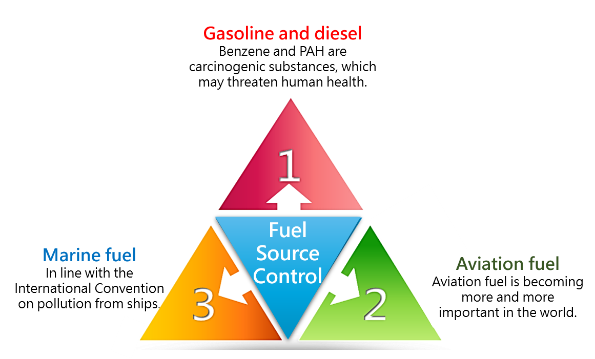 Schematic diagram of the article