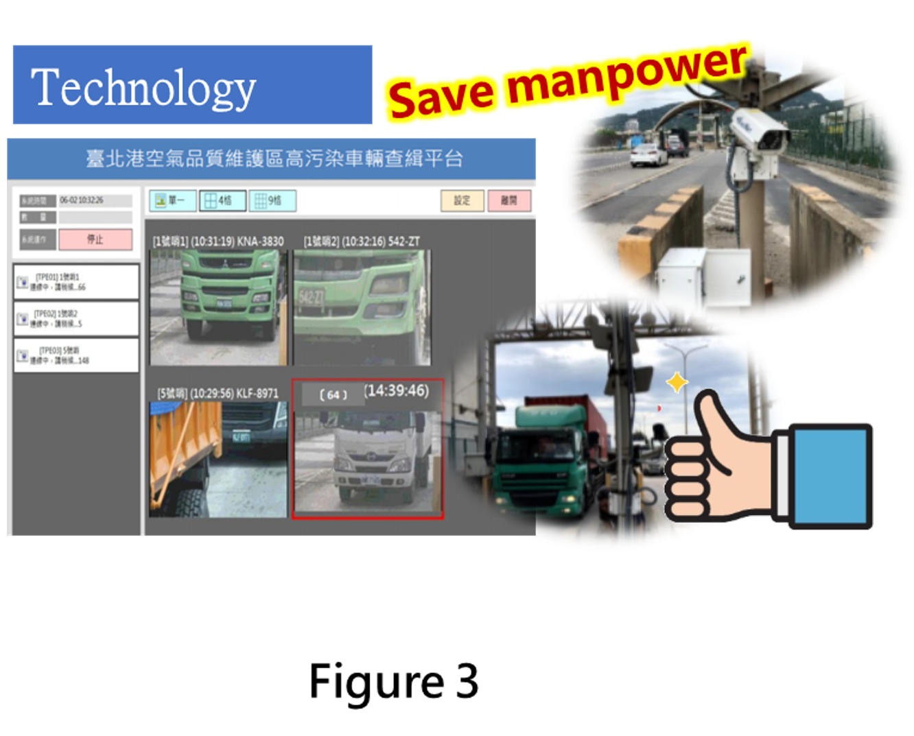 Schematic diagram of the article