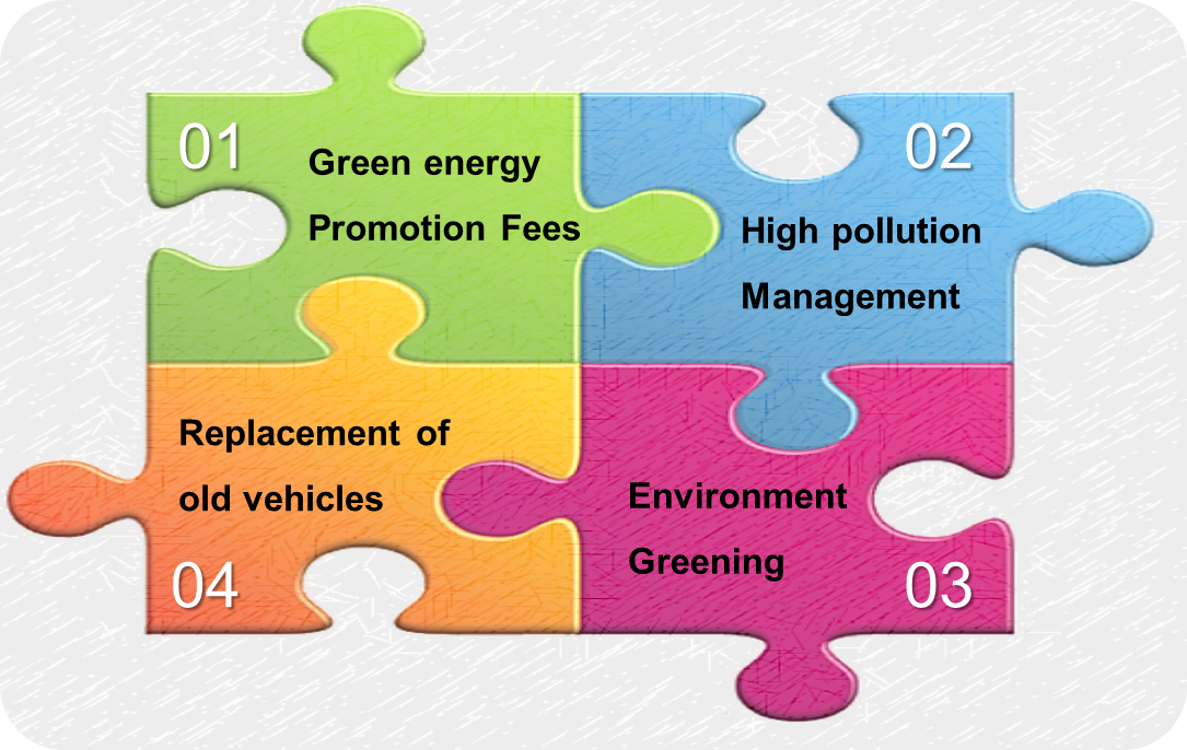 Schematic diagram of the article