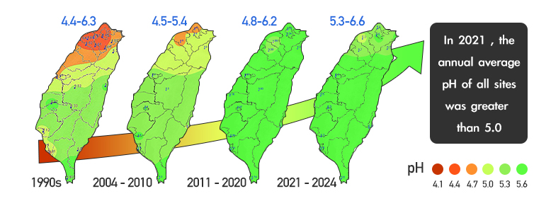 Schematic diagram of the article
