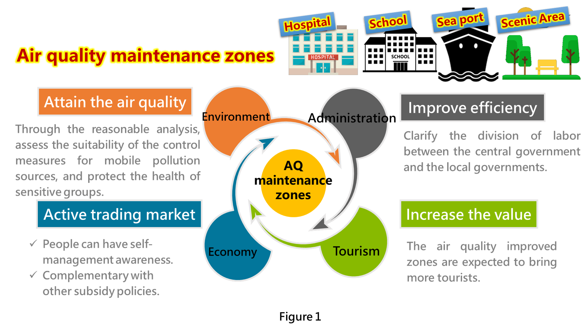 Schematic diagram of the article