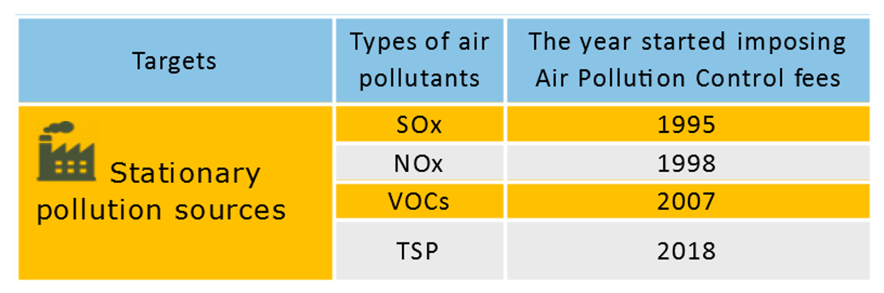 Schematic diagram of the article