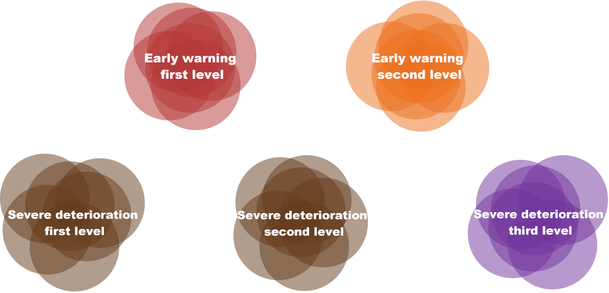 Schematic diagram of the article