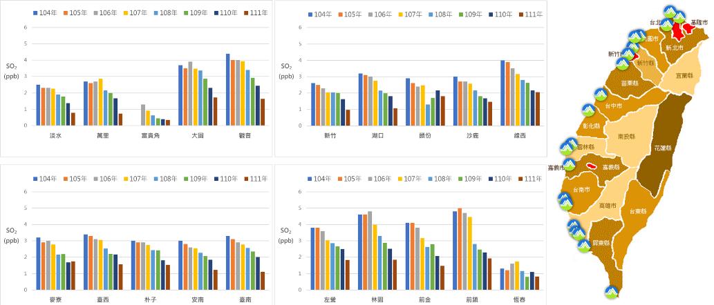未來方向與目標 - 文章示意圖